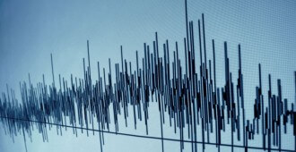Digital Communication Analytics