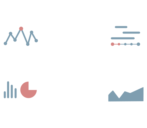 Visualisation of main features of CMC Global Control Room